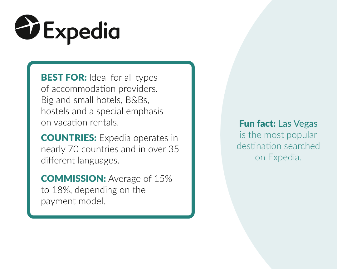 expedia-ota-quick-facts-infographic