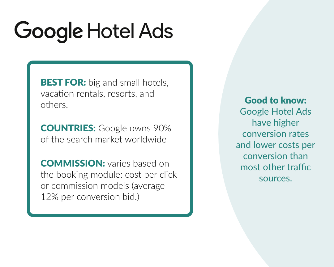 google-hotel-ads-facts-infographic