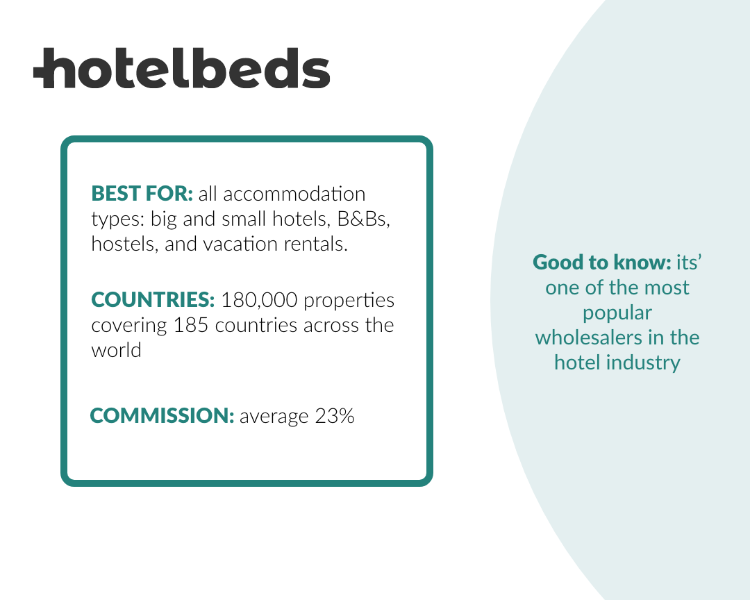 hotelbeds-infographic-booking-site